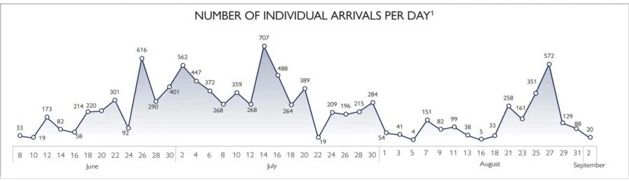 june-sept-yazidi-return-900x260