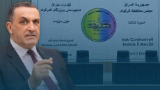 چارەنوسی ئەنجومەنی پارێزگای كەركوك نادیارە<br>راكان جبوری بێدەنگی دەشكێنێت: سازش لە پۆستی پارێزگار ناكەین